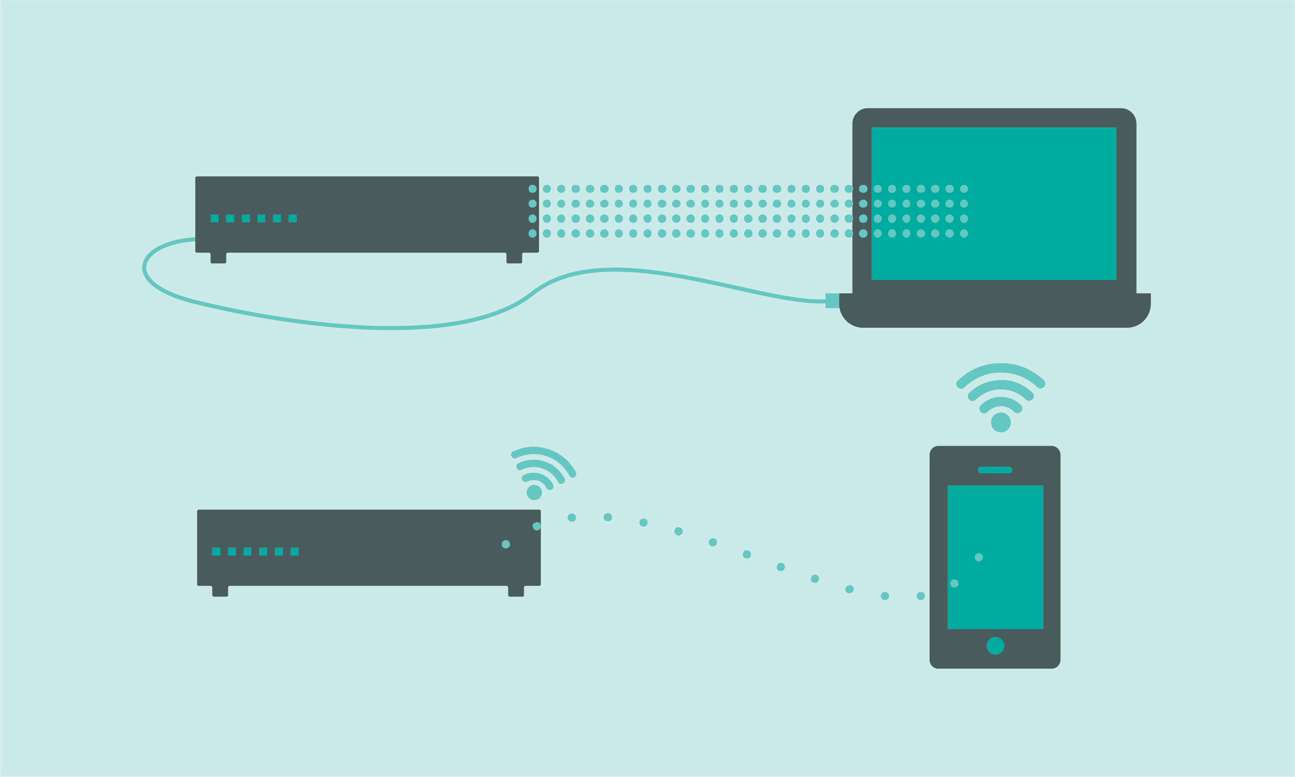 Wire internet. Internet connect.