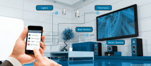 The Benefits of Integrating IoT Into Your Office